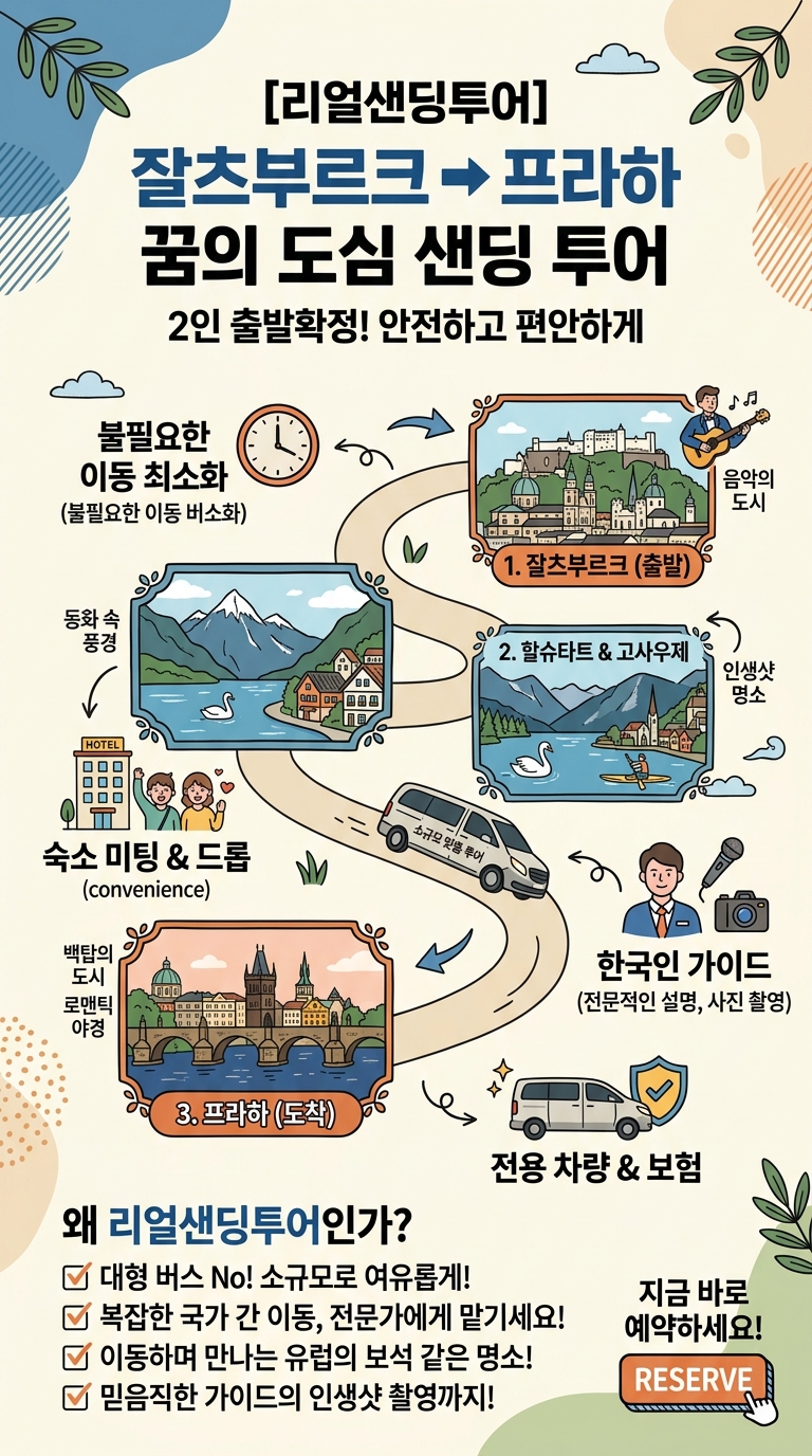 [리얼샌딩투어]잘츠부르크 출발-할슈타트-고사우제-체스키크룸로프-프라하 도착(2인 투어 핵심 포인트