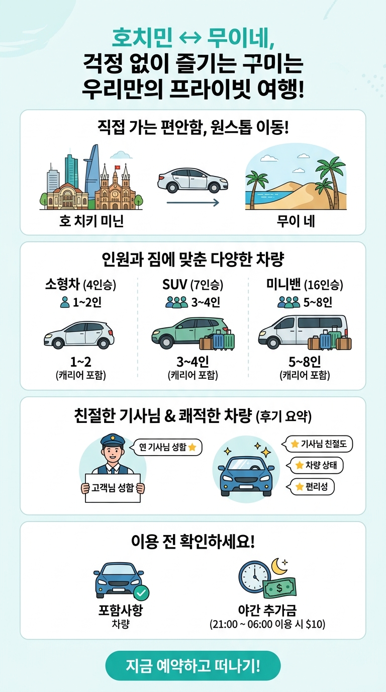 호치민 무이네 이동 투어 핵심 포인트