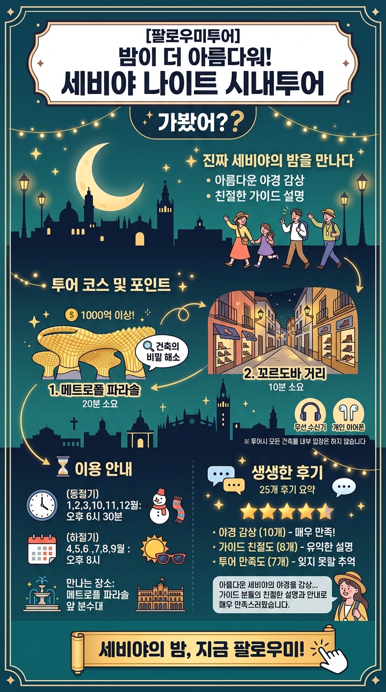 [팔로우미투어] 세비야 나이트 투어 핵심 포인트