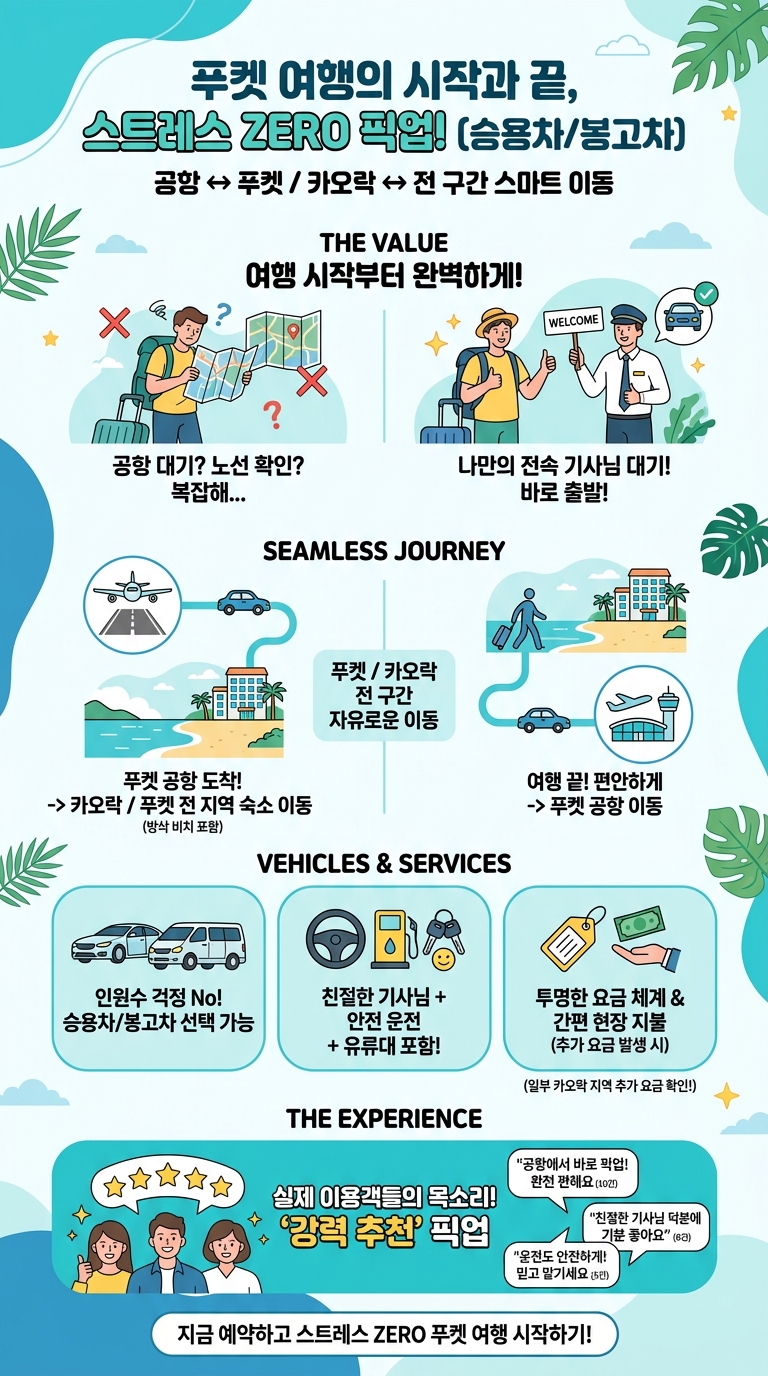 [푸켓]공항↔푸켓/카오락, 푸켓↔카오락 다구간 투어 핵심 포인트