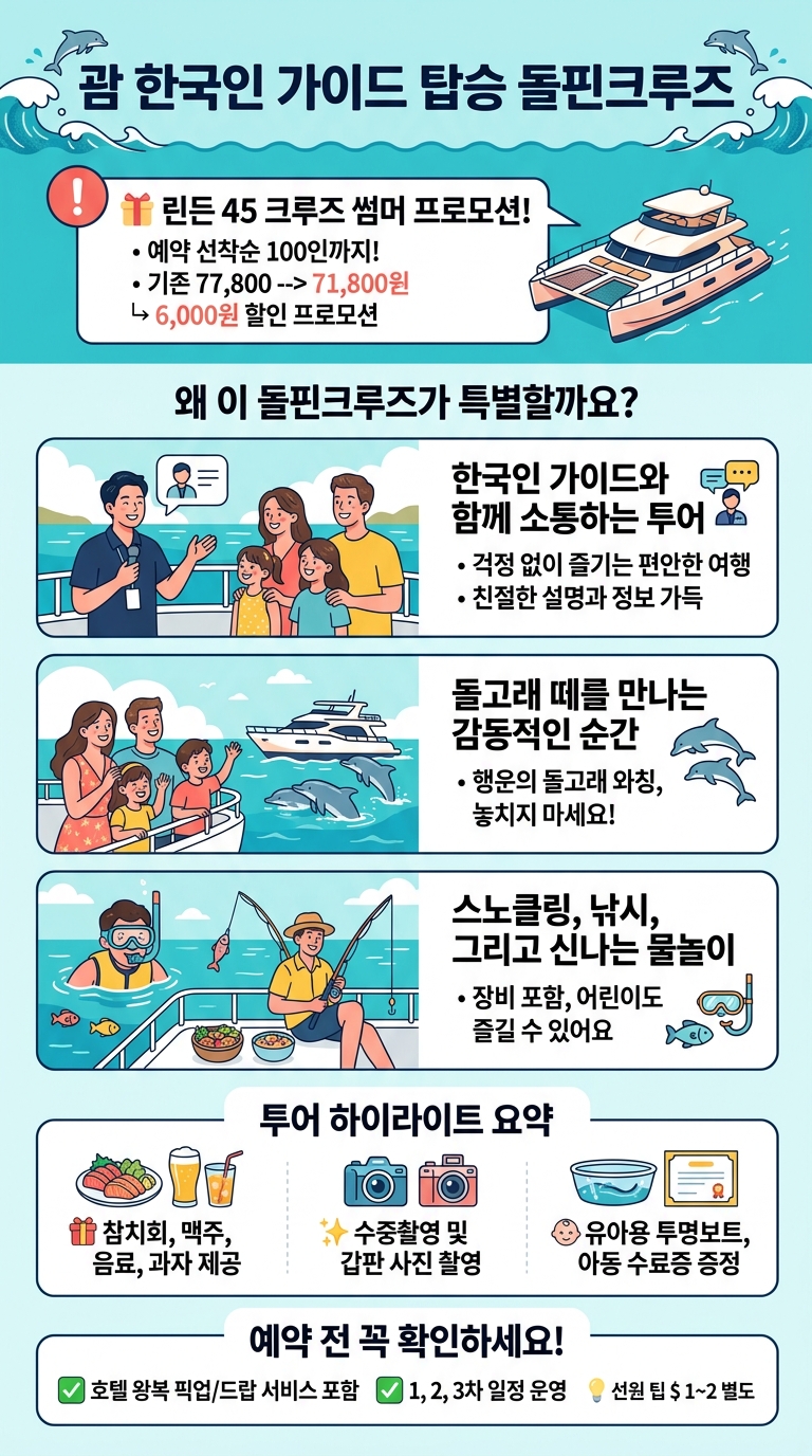 [괌 돌핀크루즈] *좋은후기많은* 투어 핵심 포인트