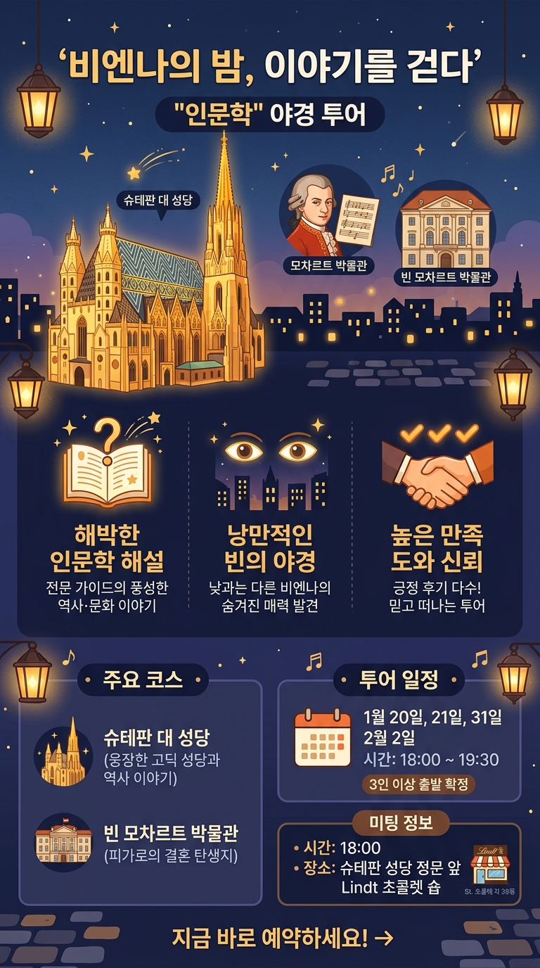 비엔나 중심가 