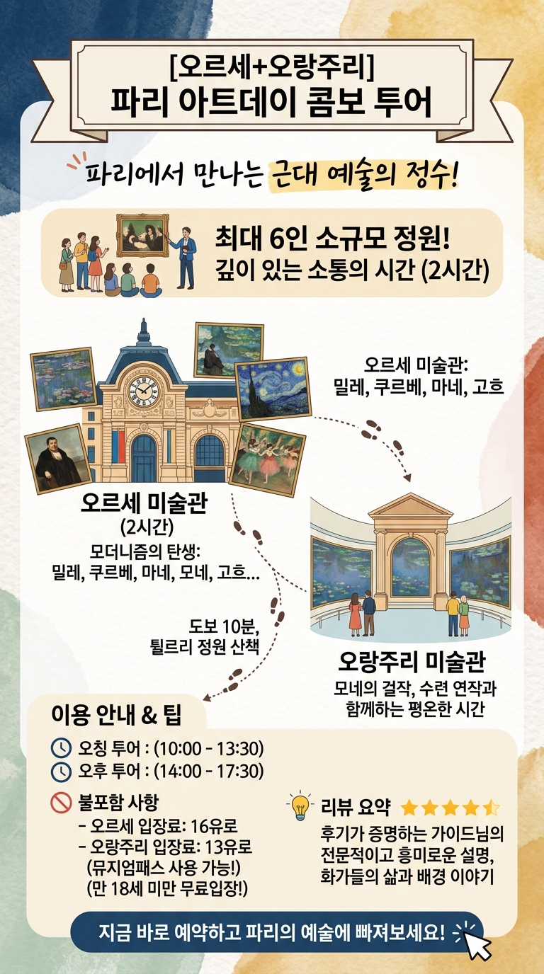 [오르세+오랑주리 콤보] 아트데이 투어 핵심 포인트