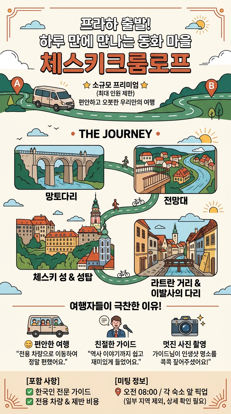 [투어블타바 시그니처 /CK] 투어 핵심 포인트