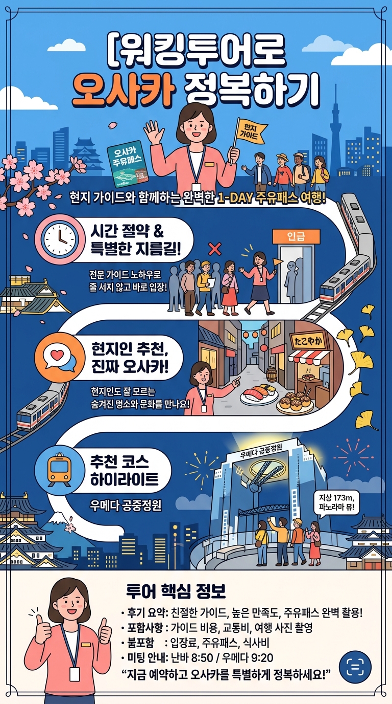 [워킹투어로 오사카 정복하기]오사카 투어 핵심 포인트