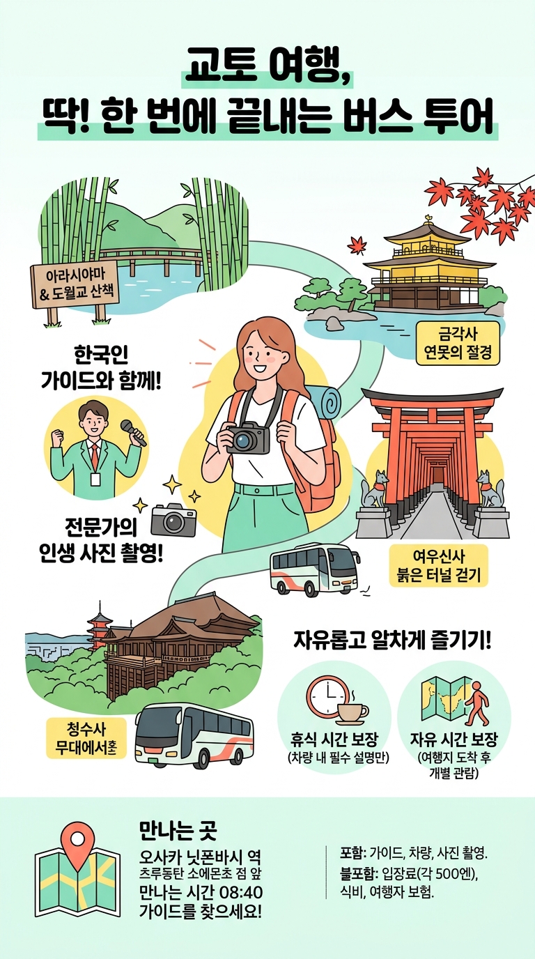 [여행 그릇] 투어 핵심 포인트