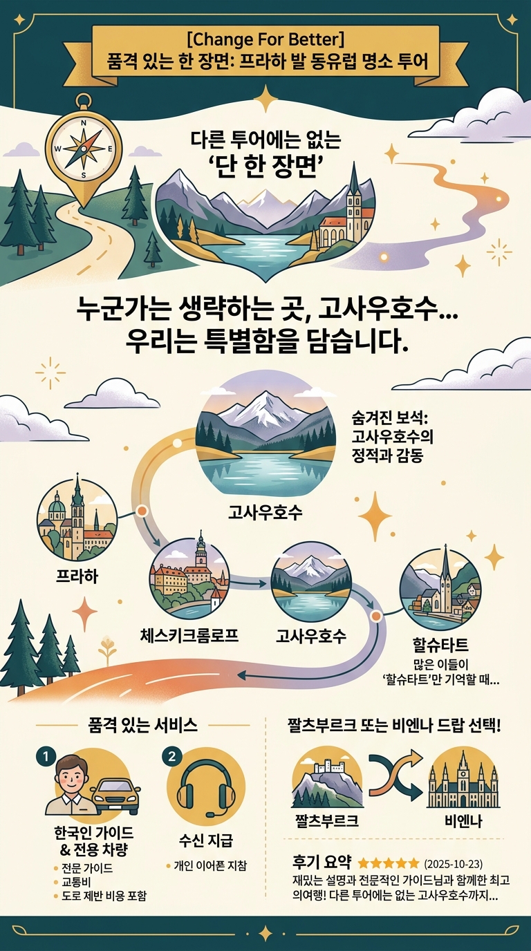 [Change For Better]프라하 투어 핵심 포인트