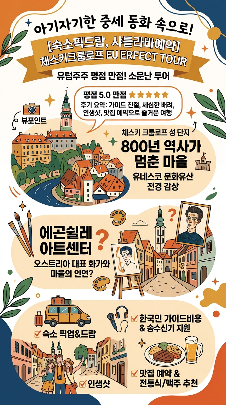 [숙소픽드랍, 샤틀라바예약] 체스키크룸로프 투어 핵심 포인트
