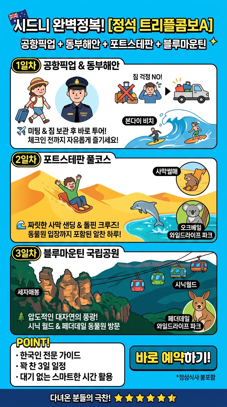 [정석 트리플콤보A] 공항픽업&동부해안+포트스테판 투어 핵심 포인트