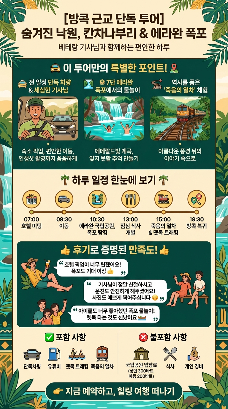 [방콕] (단독 택시 투어 핵심 포인트