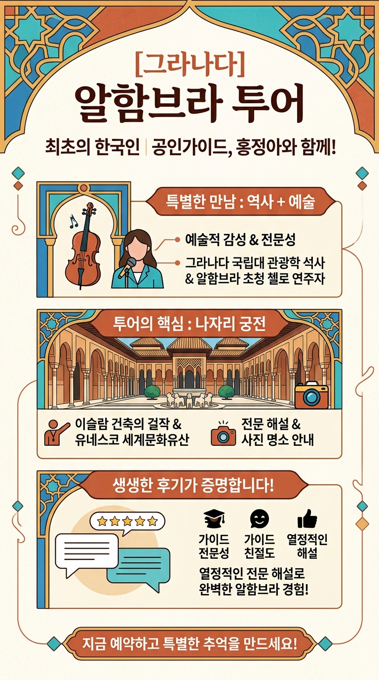 [그라나다] 알함브라 투어 투어 핵심 포인트