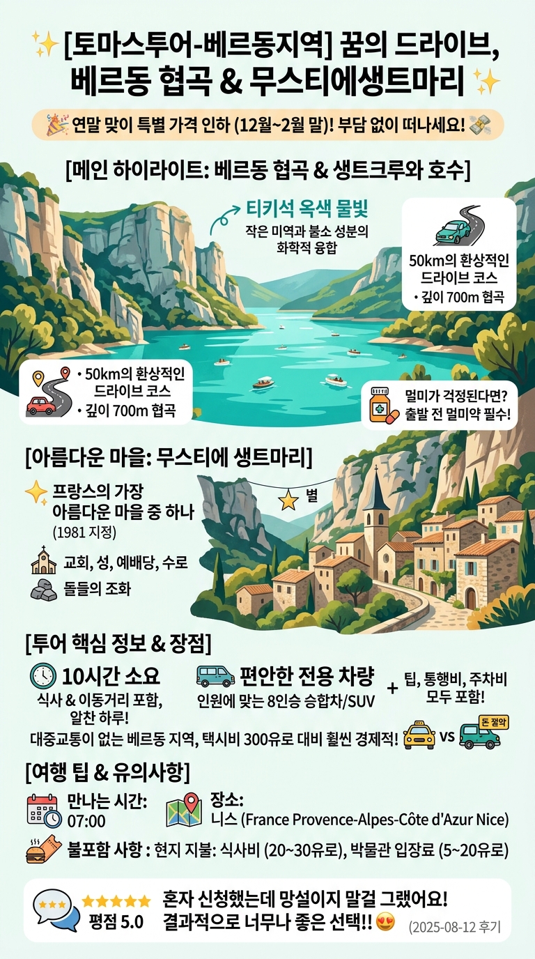 토마스투어-베르동지역 