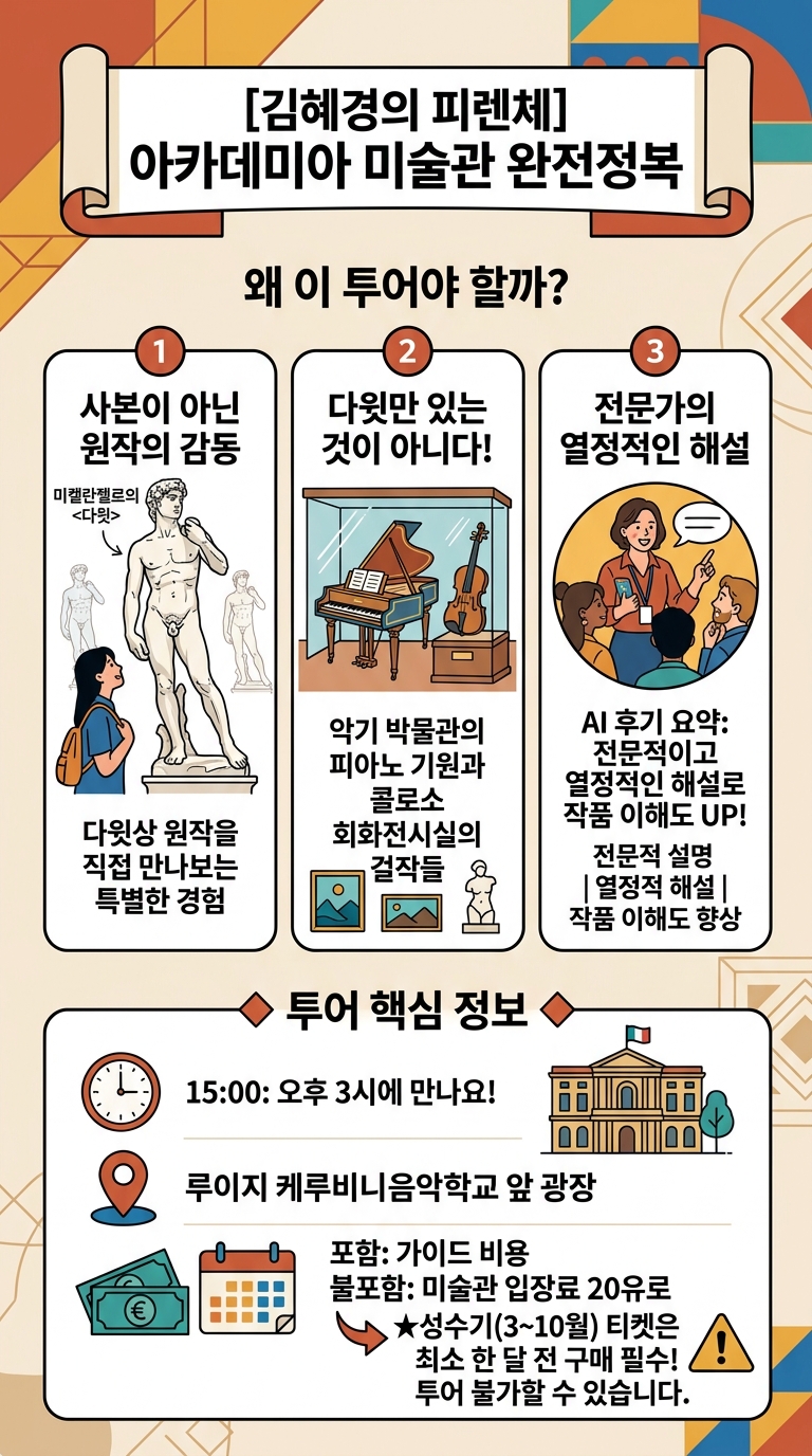 [김혜경의 피렌체] 아카데미아 투어 핵심 포인트
