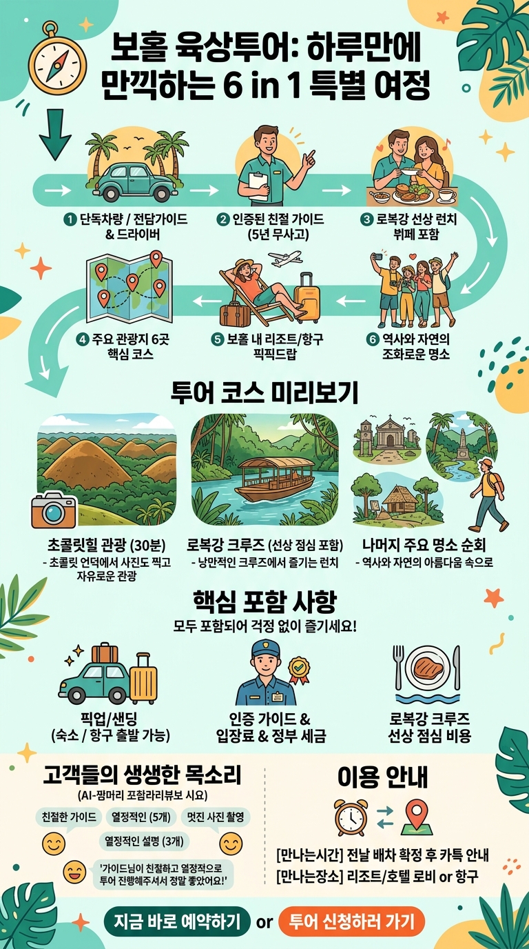 [로컬페이지] 보홀 육상투어 투어 핵심 포인트