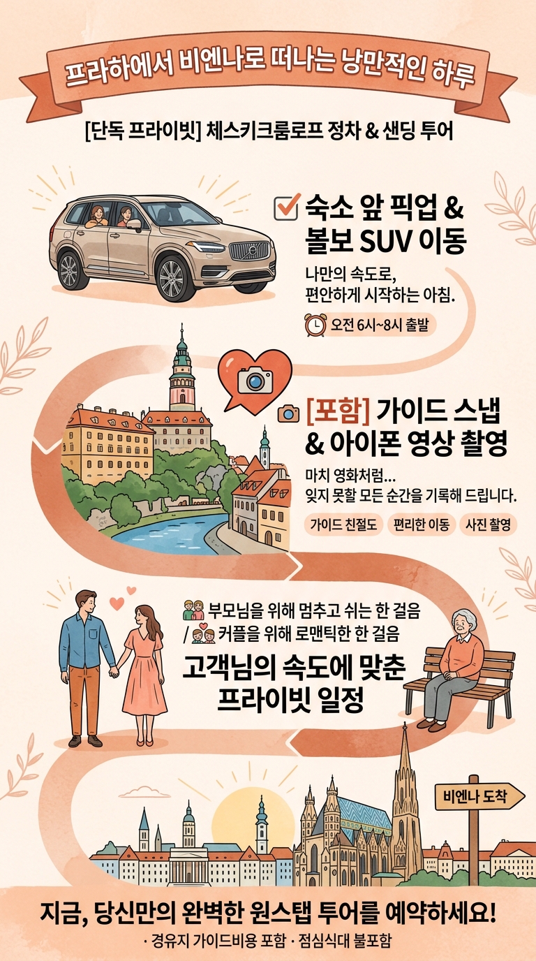 [숙소픽업/단독프라이빗] 프라하 출발 투어 핵심 포인트