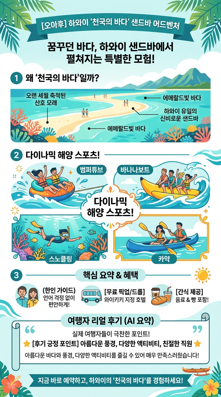 [오아후] (한인 가이드)하와이 투어 핵심 포인트