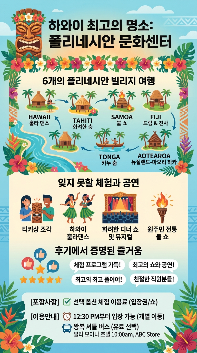 [하와이] 폴리네시안 문화센터 투어 핵심 포인트