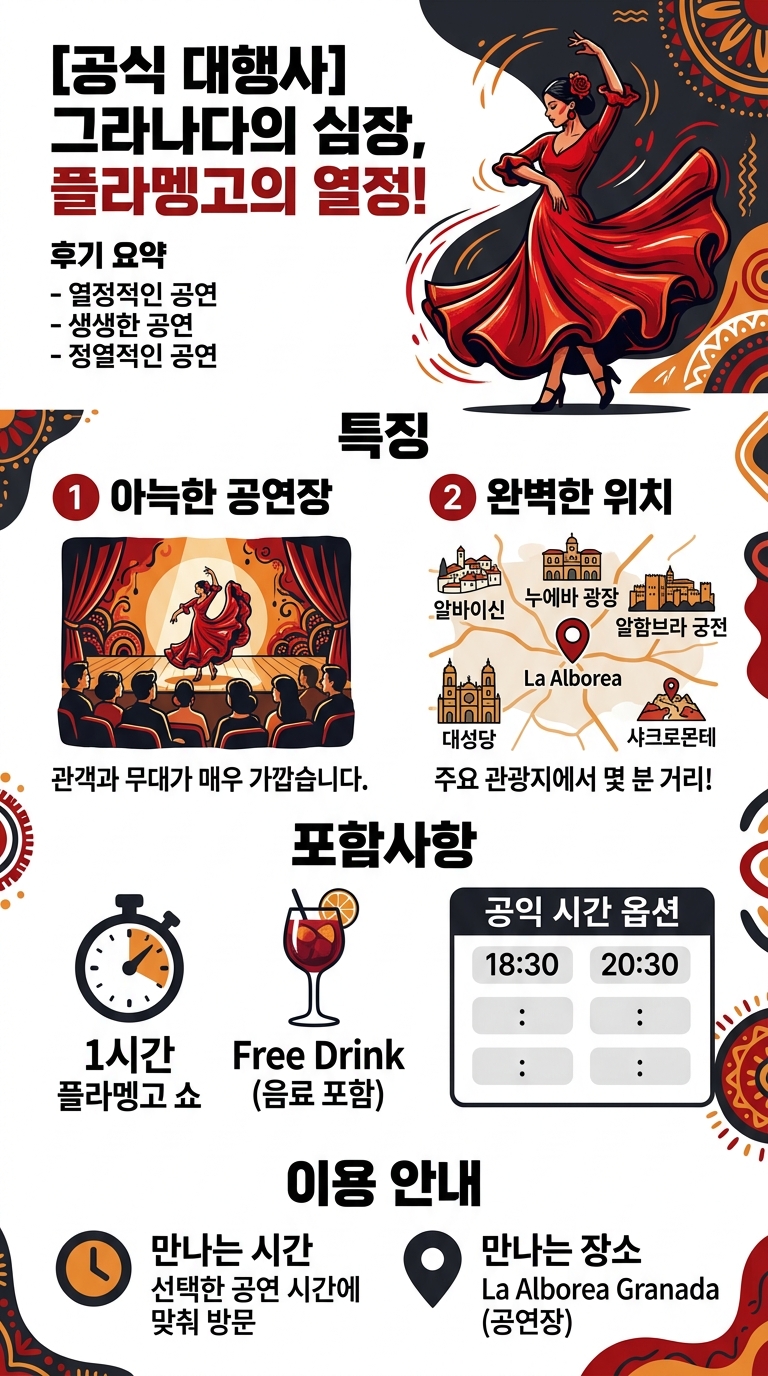 [공식 대행사] 그라나다 투어 핵심 포인트
