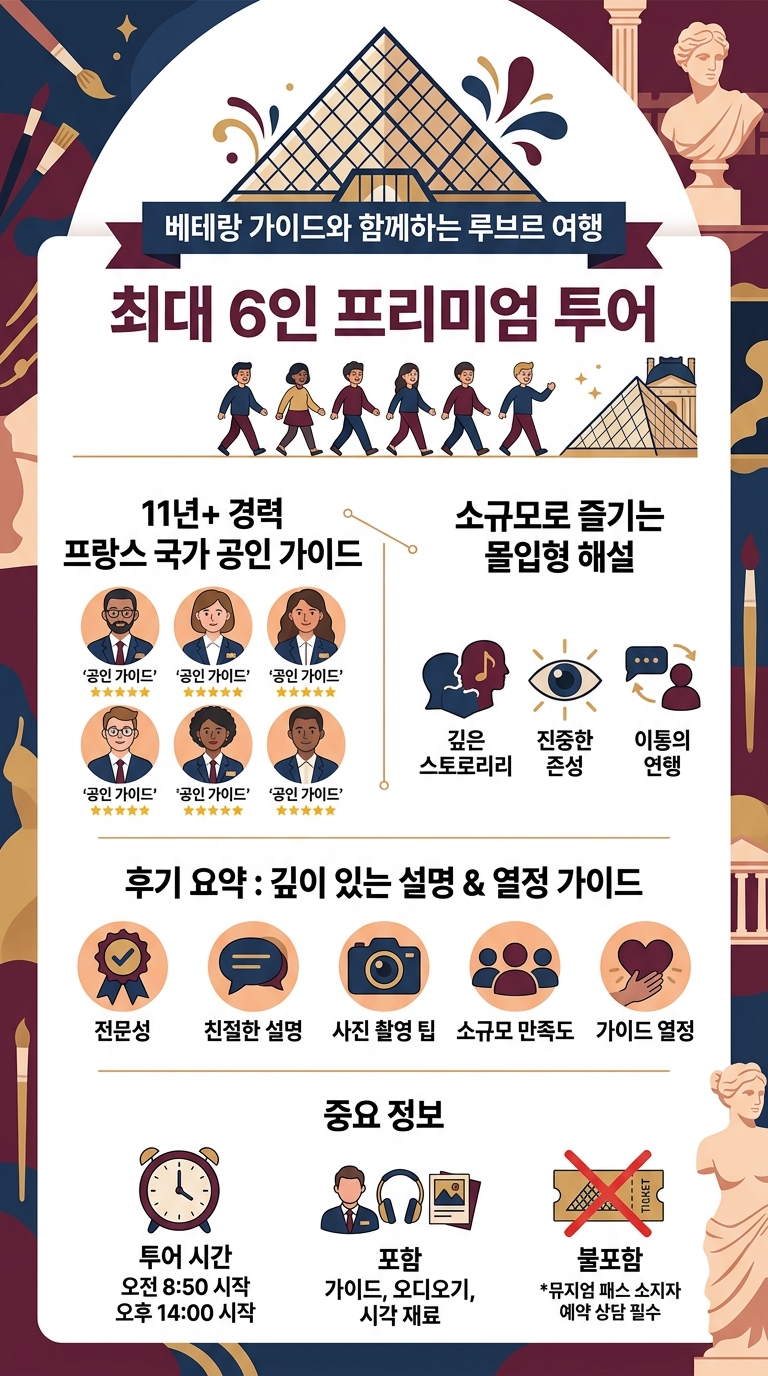 [가이드랩-6인]26년오픈_19일오전가능_루브르 프리미엄투어,11년이상경력