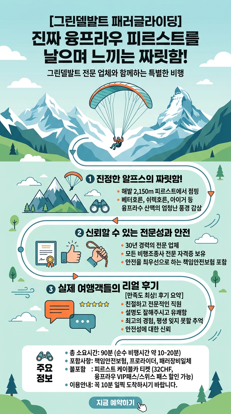 [그린델발트 패러글라이딩] 만족도 투어 핵심 포인트