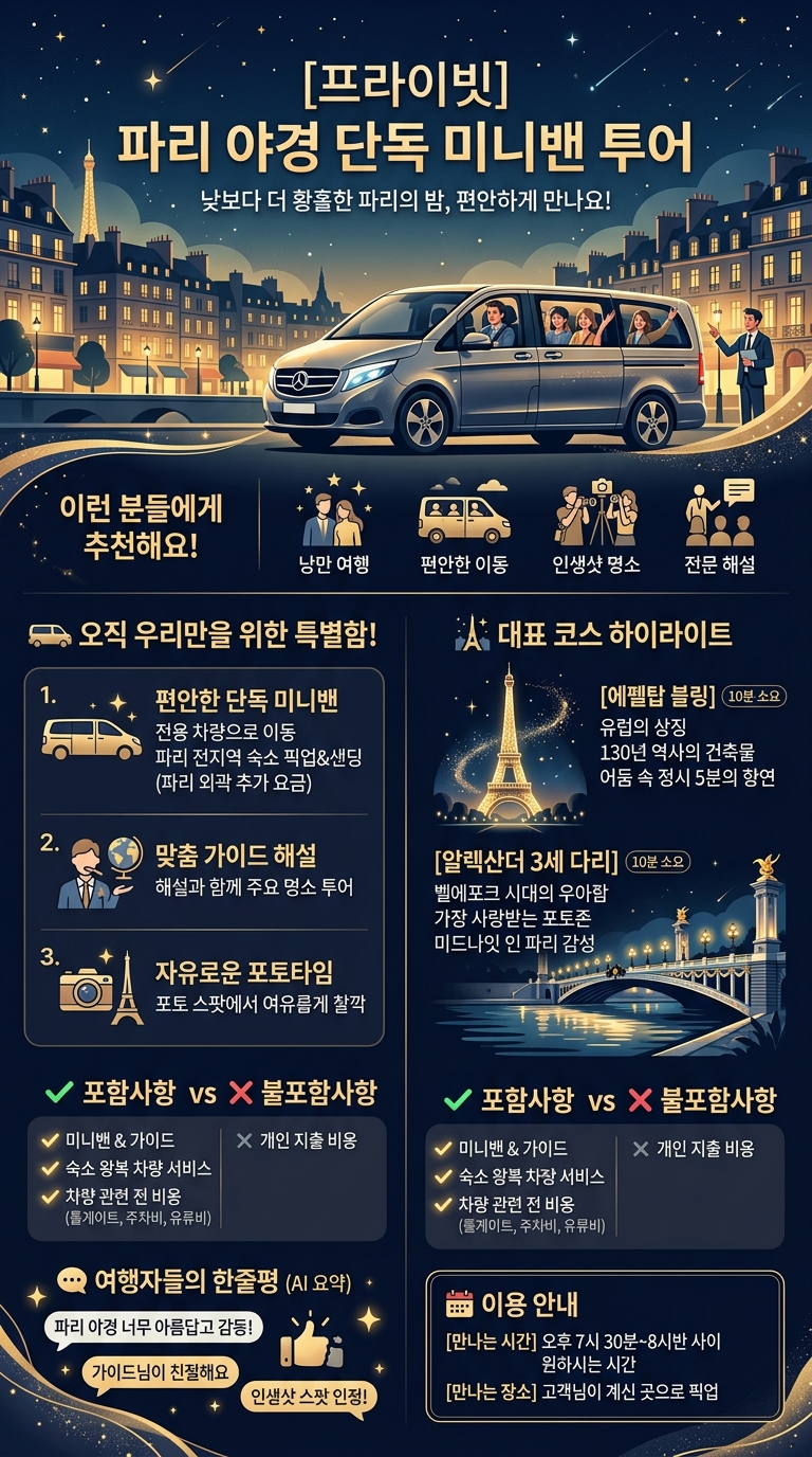 [트래블덕/프라이빗] 파리 야경 투어 핵심 포인트