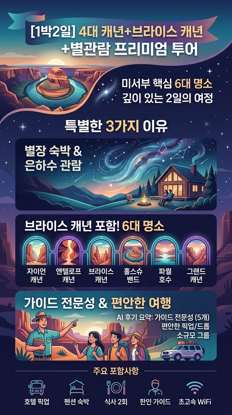 [1박2일/최고급 별장] 4대 투어 핵심 포인트