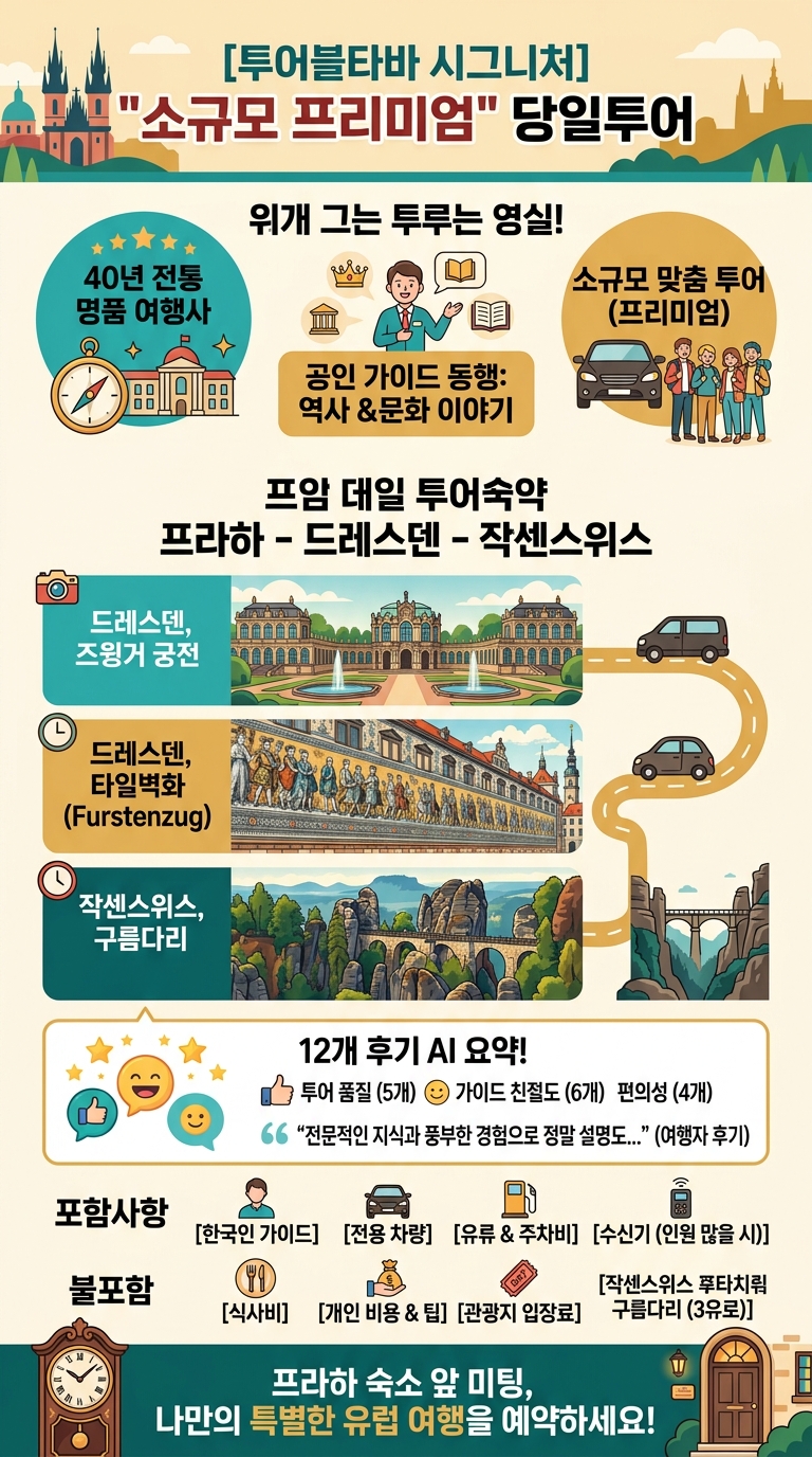 [투어블타바 시그니처] 