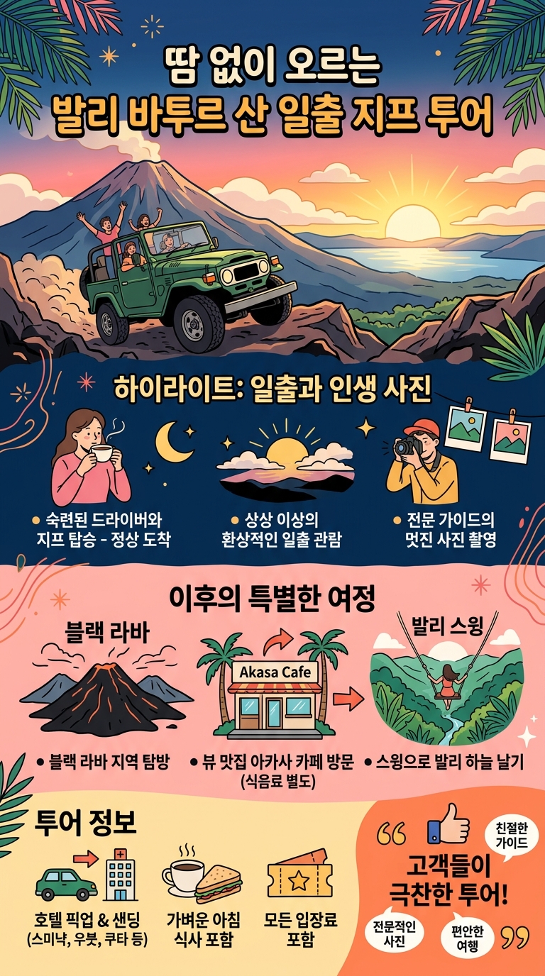 [한국어/영어 가이드] 바투르산 투어 핵심 포인트