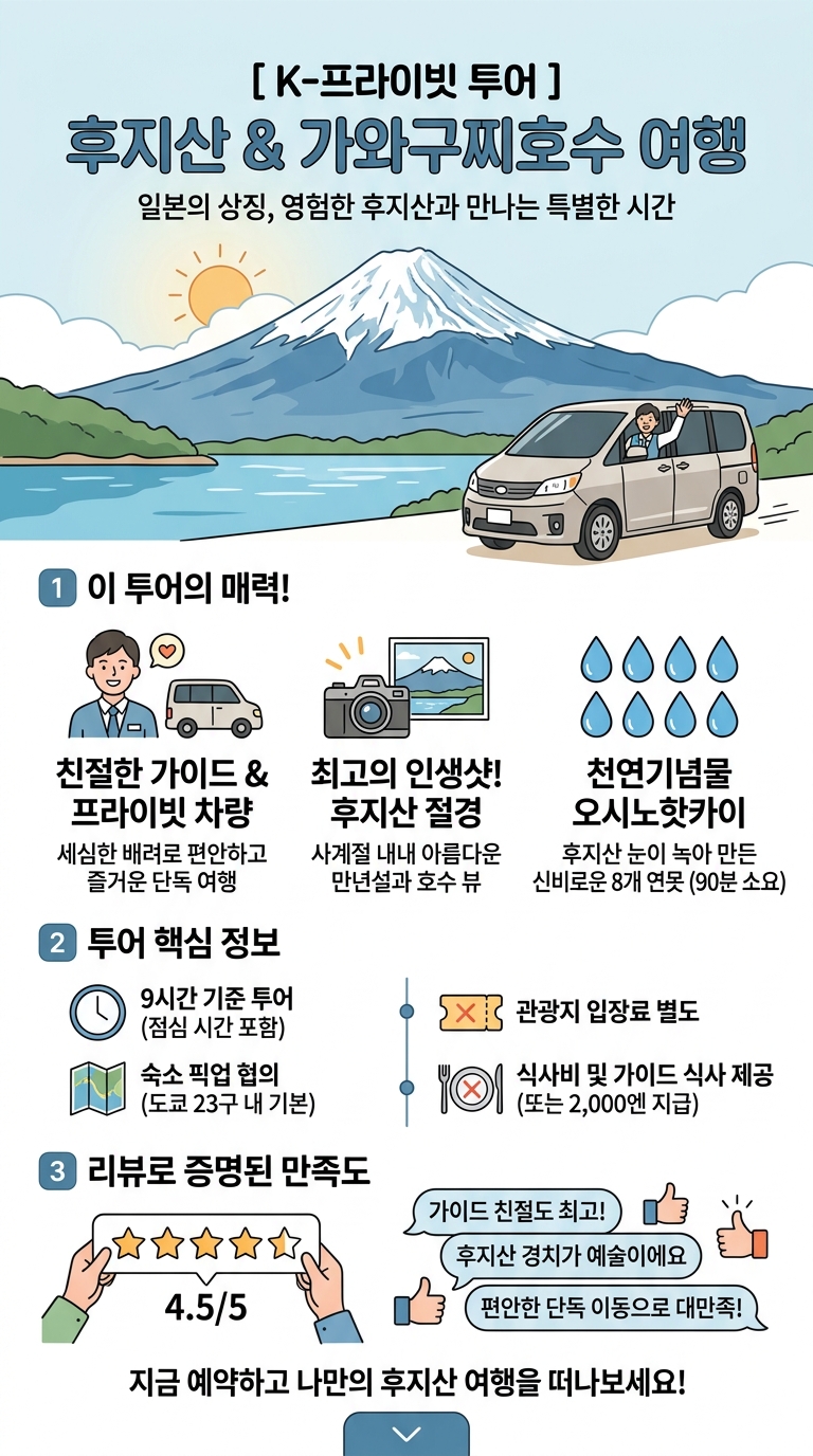 K-프라이빗 투어_도쿄 투어 핵심 포인트