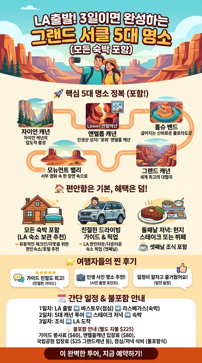 [LA출발/도착 2박3일 모든숙박포함]-모뉴먼트밸리/그랜드캐년/자이언캐년/홀슈/앤텔롭 투어 핵심 포인트