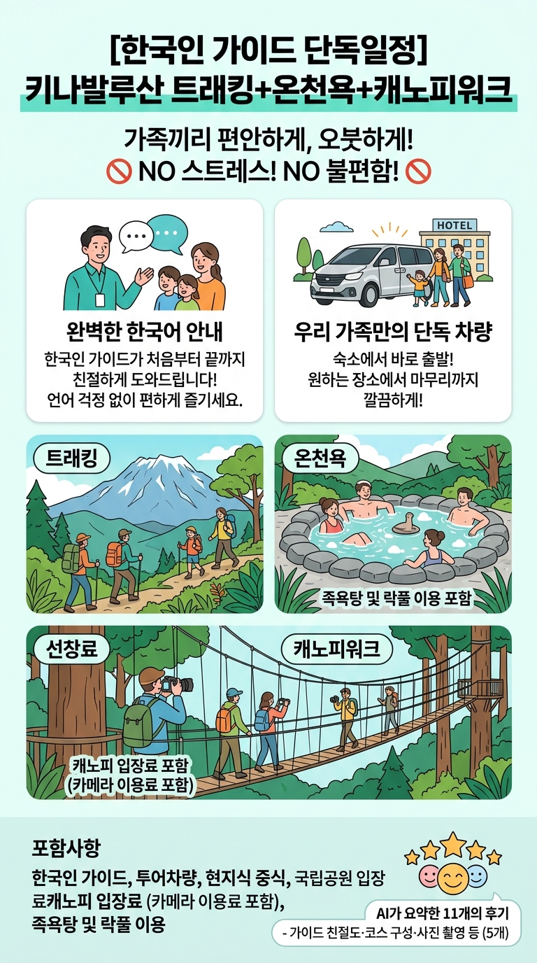 [한국인 가이드 단독일정] 투어 핵심 포인트