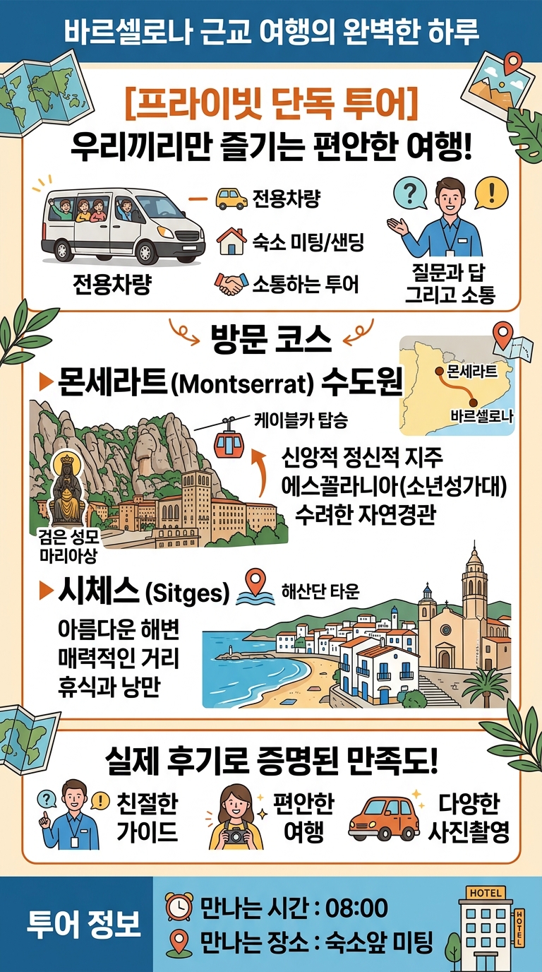 [전용차량] 몬세라트+시체스 프라이빗 투어 핵심 포인트