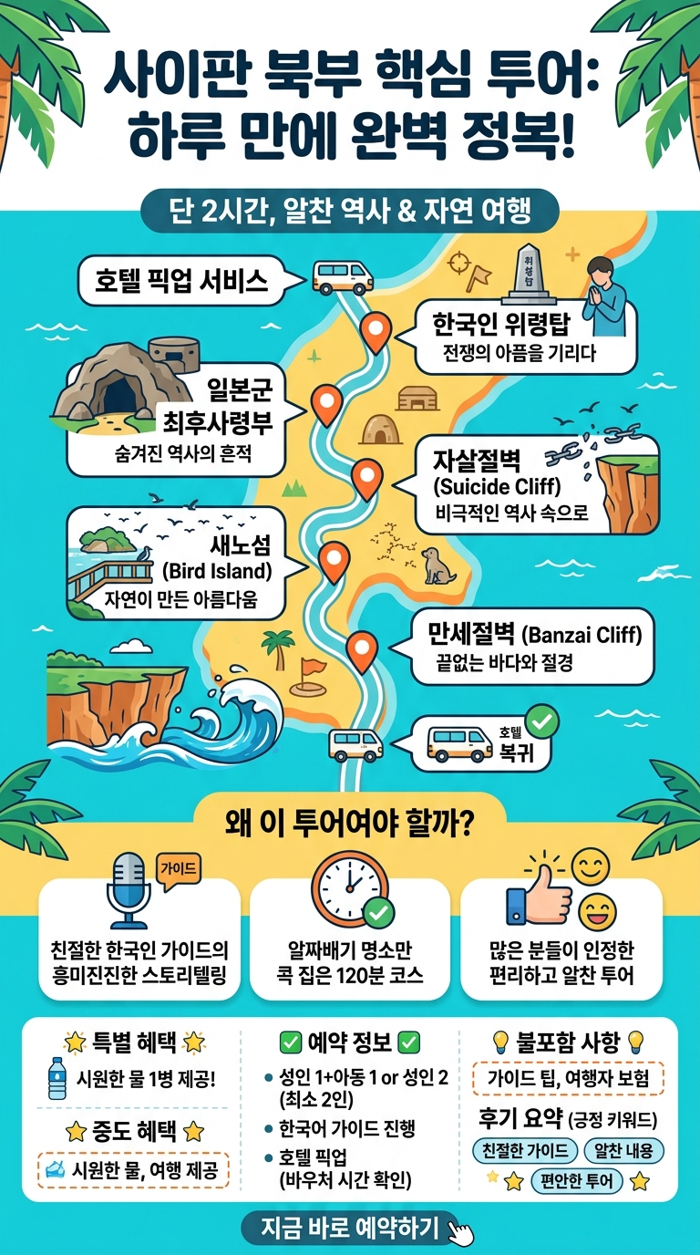 사이판 북부투어 주요관광지 투어 핵심 포인트