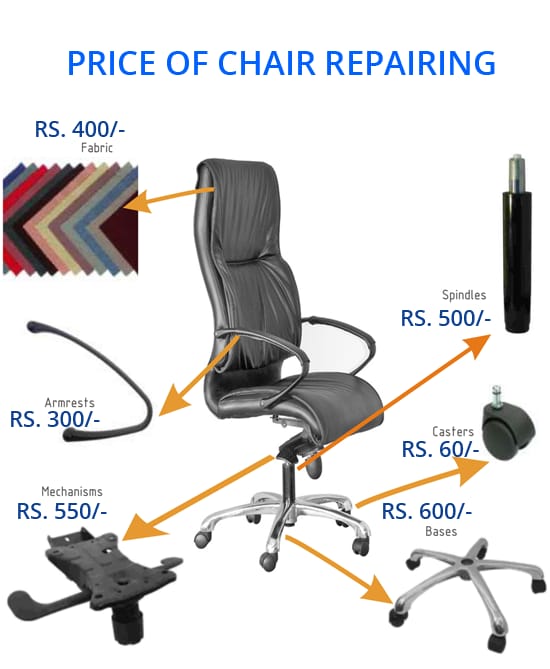 Chair Repair
