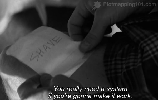 "You really need a system if you're gonna make it work," Leonard narrates, looking at a note that says SHAVE.