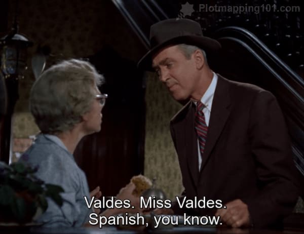 "Valdes.  Miss Valdes.  Spanish, you know," the lady at the front desk tells him.