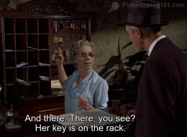 "And there.  There, you see?  Her key is on the rack," the lady at the front desk points out.