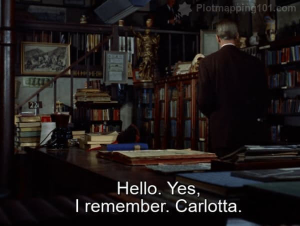 "Hello.  Yes.  I remember.  Carlotta," the shopkeeper says.