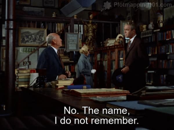 "No.  The name.  I do not remember," the shopkeeper says.