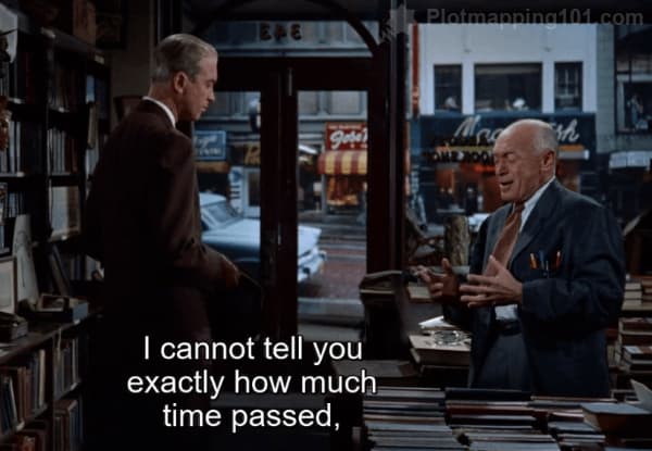 "I cannot tell you exactly how much time passed,"