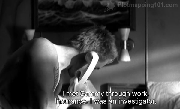 "I met Sammy through work.  Insurance.  I was an investigator," Leonard tells the person on the phone.