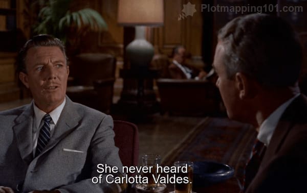 "She never heard of Carlotta Valdes," Gavin says.