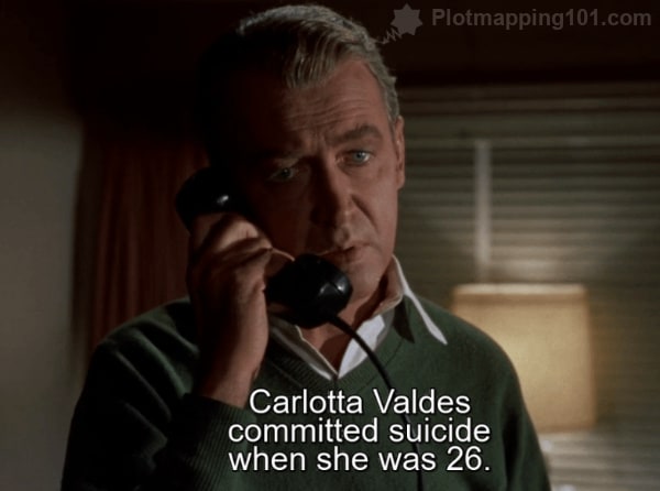 "Carlotta Valdes committed suicide when she was 26." Gavin tells him on the phone.