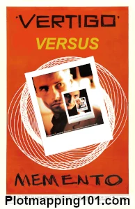 'Memento' is mapped to 'Vertigo'