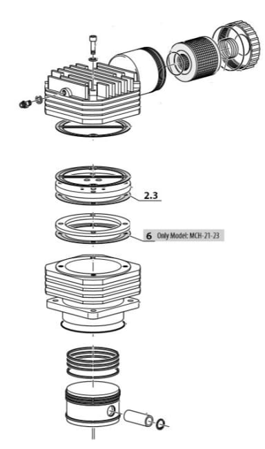 Coltri MCH-11-13-16-18-21-23 pakning 1.trinn, pos 2.3
