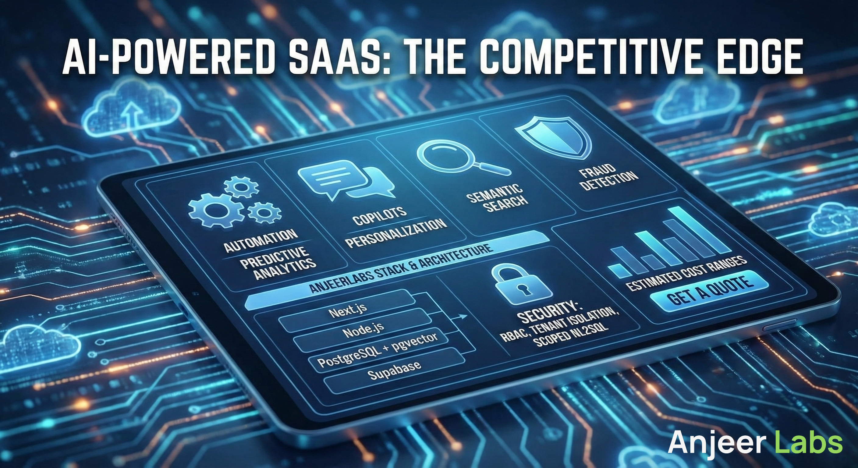 AI Features Every Modern SaaS Must Have in 2026. AnjeerLabs Guide ...