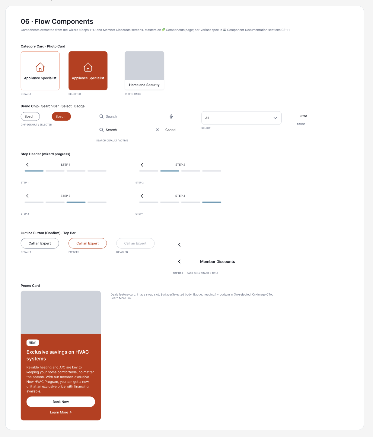 Flow components extracted from the shipped screens