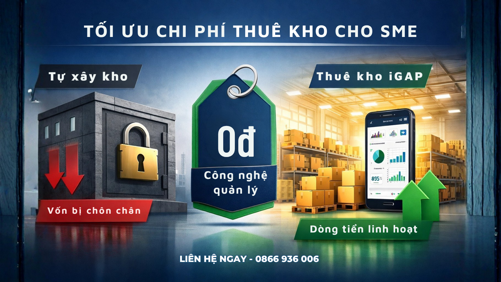 Chi phí thuê kho: Giải pháp tối ưu ngân sách logistics cho SME