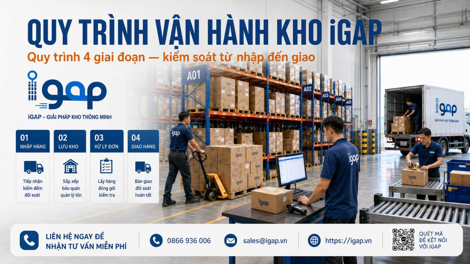 Kho iGAP Vận Hành Như Thế Nào? Quy Trình Thực Tế Từ Nhập Đến Giao Hàng