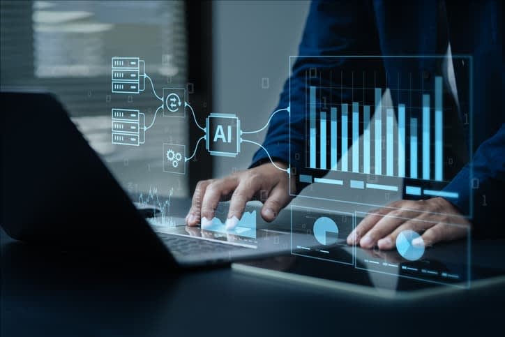 AI, too good to be true when writing complex R&D reports?
